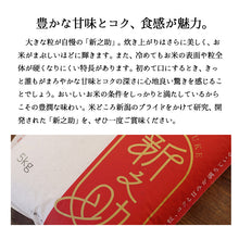 画像をギャラリービューアに読み込む, 米 15kg 新之助 しんのすけ 令和6年産 一等米

